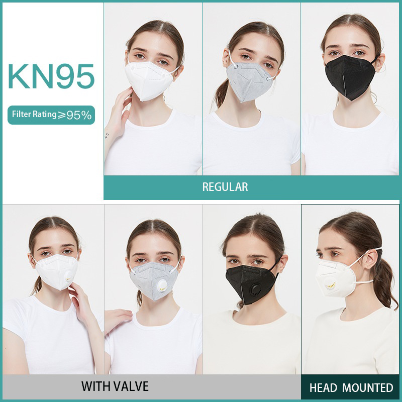 KN95 Máscara facial